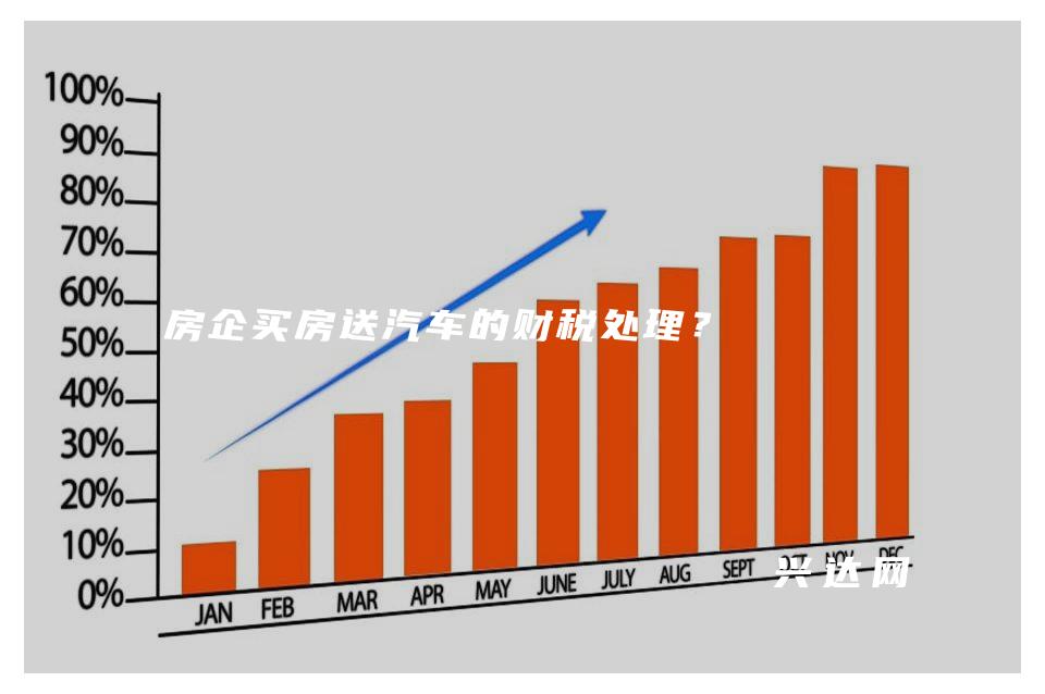 房企买房送汽车的财税处理？ 