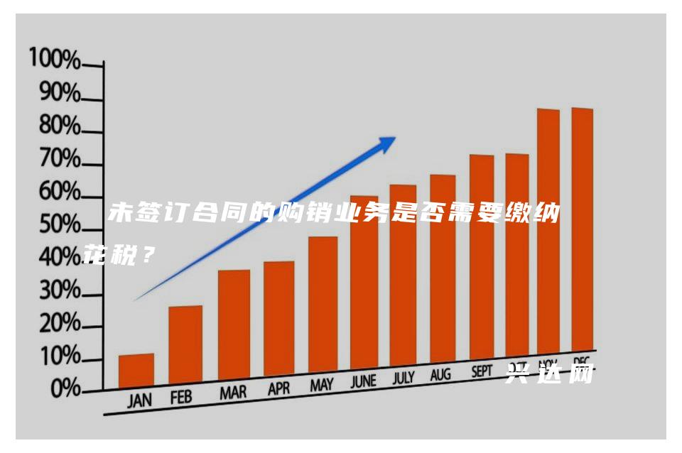 未签订合同的购销业务是否需要缴纳印花税？ 